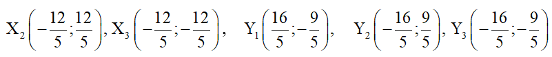 Bài 1 trang 66 Chuyên đề Toán 10 (ảnh 2)