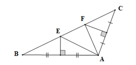 Cho tam giác ABC có góc BAC = 110 độ. Các đường trung trực của AB và AC cắt cạnh BC 