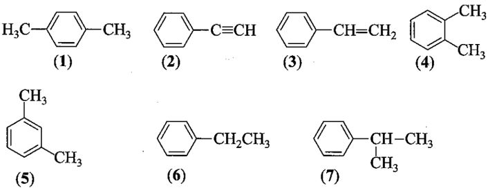 Cho một số arene có công thức cấu tạo sau