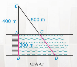 Giáo án Toán 8 Bài 15: Định lí Thalès trong tam giác | Kết nối tri thức