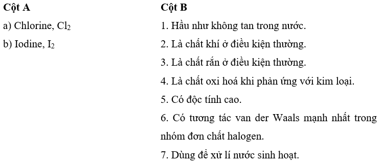 Nối mỗi chất trong cột A với những tính chất tương ứng của chúng trong cột B