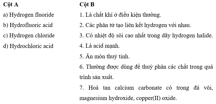 Nối mỗi chất trong cột A với tính chất tương ứng của chúng trong cột B