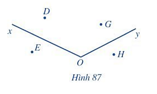 Đọc tên các điểm nằm trong góc xOy ở Hình 87