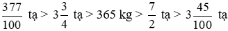 Sắp xếp các khối lượng sau theo thứ tự từ lớn đến nhỏ: 3 + 3/4 tạ