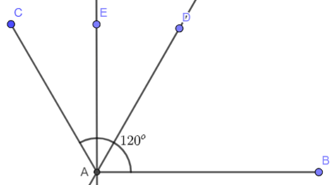 Cho góc BAC = 120 độ với tia phân giác AD. Tia AE là phân giác của góc DAC