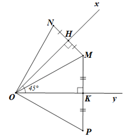 Cho góc xOy bằng 45 độ và điểm M nằm trong góc xOy
