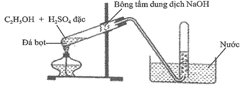 Thí nghiệm theo sơ đồ sau đây được dùng để điều chế một lượng nhỏ ethylene trong phòng thí nghiệm