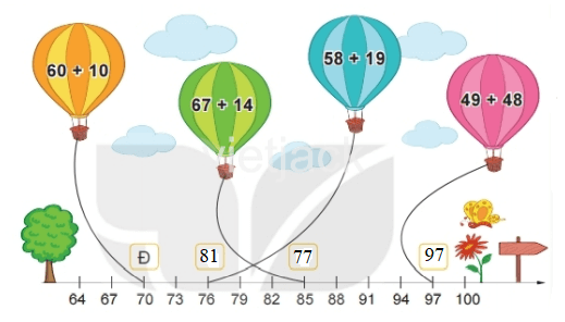 Toán lớp 2 - tập 1 - Bài 20