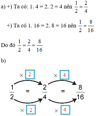 Toán lớp 6 Bài 23: Mở rộng phân số. Phân số bằng nhau | Kết nối tri thức Giải Toán 6 hay nhất