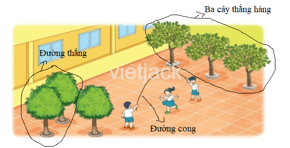 Toán lớp 2 - tập 1 - Bài 25