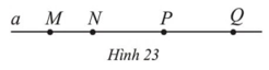 Quan sát Hình 22. Hãy tính số đoạn thẳng trên đường thẳng a và kể tên (ảnh 2)