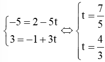 Cho đường thẳng ∆: x = 2-5t và y = -1+3t. Trong các điểm có tọa độ dưới đây, điểm nào nằm trên đường thẳng ∆?