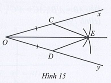 Cho góc xOy. Trên tia Ox lấy điểm C, trên tia Oy lấy điểm D sao cho OC = OD