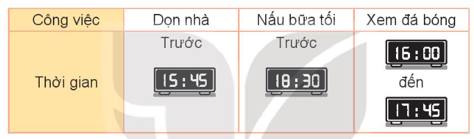 Toán lớp 3 trang 81, 82 Hoạt động | Kết nối tri thức (ảnh 7)