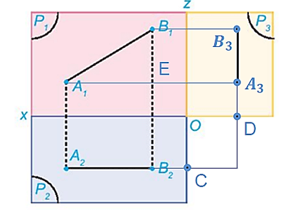 Bài 3.21 trang 80 Chuyên đề Toán 11