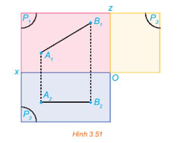 Bài 3.21 trang 80 Chuyên đề Toán 11