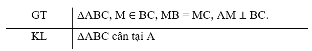 Cho tam giác ABC và M là trung điểm của đoạn thẳng BC. Giả sử AM vuông góc với BC