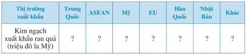 Bài 3 trang 25 Toán 8 Tập 2 Cánh diều | Giải Toán 8