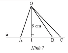 Trong Hình 7, tìm đường ngắn nhất trong các đường OA, OI, OB, OC