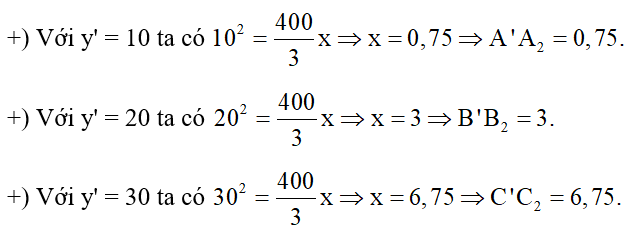 Bài 3 trang 59 Chuyên đề Toán 10 (ảnh 1)