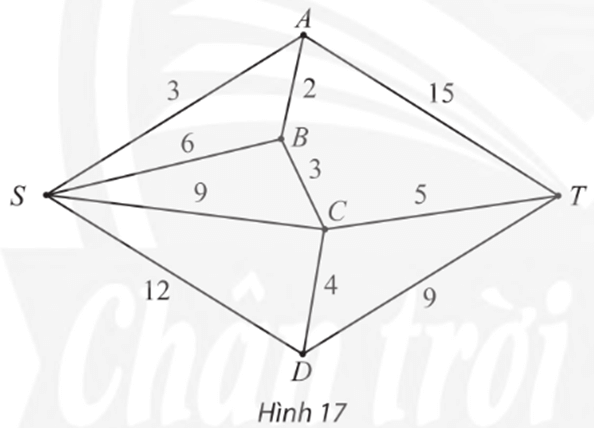 Bài 3 trang 66 Chuyên đề học tập Toán 11 Chân trời sáng tạo