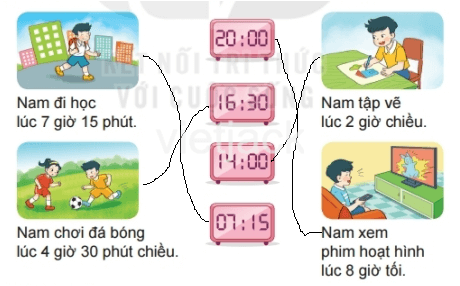 Toán lớp 2 - tập 1 - Bài 36