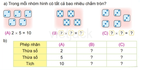 Toán lớp 2 - tập 2 - Bài 38