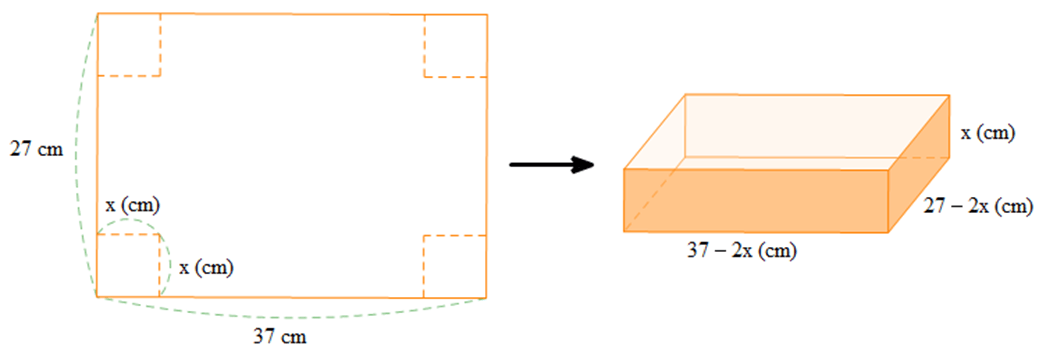Từ một tấm bìa có dạng hình chữ nhật với độ dài các cạnh là 37 cm và 27 cm