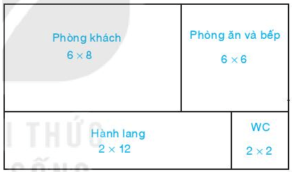 Mặt sàn của một ngôi nhà được thiết kế như hình dưới (đơn vị m)