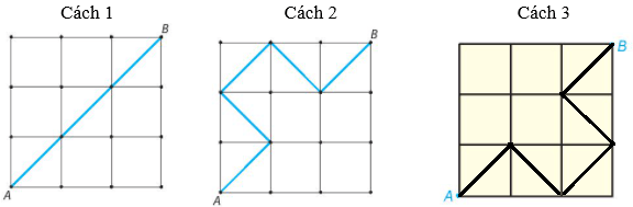 Quan sát hình dưới và chỉ ra ít nhất hai cách, để một con kiến bò từ A 