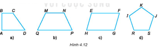 Quan sát Hình 4.12 và cho biết hình nào là hình bình hành, hình nào là