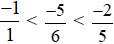 Sắp xếp các số 2; 5/(-6); 3/5; −1