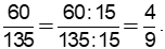 Rút gọn các phân số sau: 28/42; 60/135; 288/180