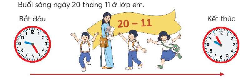 Toán lớp 3 Xem đồng hồ trang 28, 29 | Chân trời sáng tạo (ảnh 9)