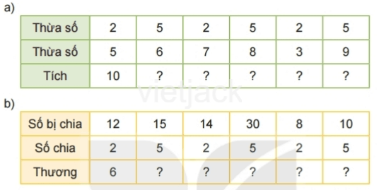 Toán lớp 2 - tập 2 - Bài 45