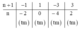 Tìm n ∈ ℤ để 2n^2 – n chia hết cho n + 1