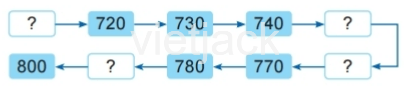 Toán lớp 2 - tập 2 - Bài 49