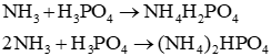 Tại một nhà máy phân bón ammophos được sản xuất từ ammonia và phosphoric acid thu được NH4H2PO4 