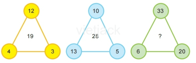 Toán lớp 2 - tập 1 - Bài 5