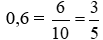 Hãy sắp xếp các số sau theo thứ tự giảm dần: 0,6; (-5)/6