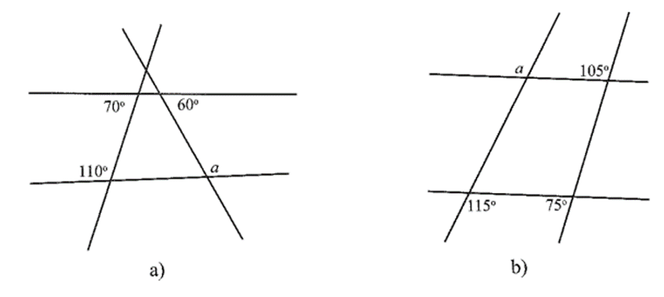 Quan sát hình vẽ nhận xét và cho biết giá trị của góc a trong các trường hợp sau