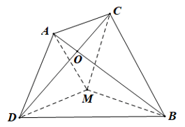 Cho hai đoạn thẳng AB và CD cắt nhau tại O Tìm điểm M sao cho: MA + MB + MC + MD nhỏ nhất