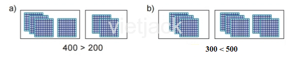 Toán lớp 2 - tập 2 - Bài 50