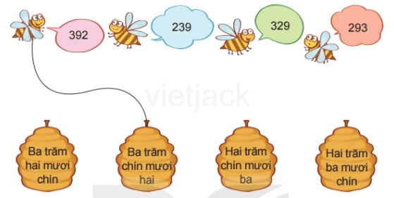 Toán lớp 2 - tập 2 - Bài 51