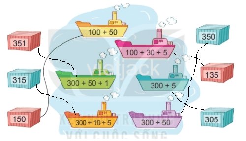 Toán lớp 2 - tập 2 - Bài 52