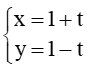 Viết phương trình đường tròn (C) trong mỗi trường hợp sau a) (C) có tâm I(- 6; 2) bán kính 7