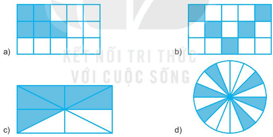 Phần tô màu trong mỗi hình vẽ dưới đây biểu thị phân số nào