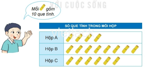 Toán lớp 2 - tập 2 - Bài 65