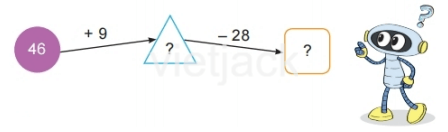 Toán lớp 2 - tập 2 - Bài 69