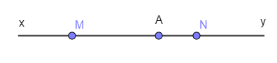 Cho hai tia đối nhau Ax và Ay. Lấy điểm M thuộc ta Ax